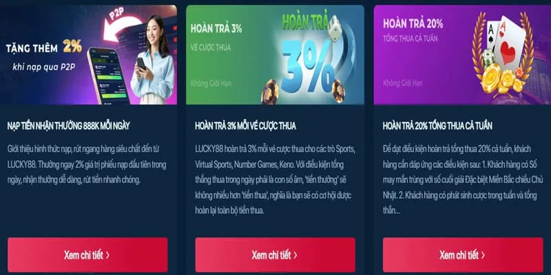 Mẹo tối đa hóa lợi ích từ khuyến mãi 13win1.com